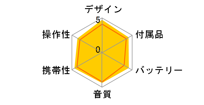 SJ-MJ59�̃��[�U�[���r���[