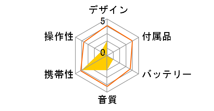 MD-ST70�̃��[�U�[���r���[