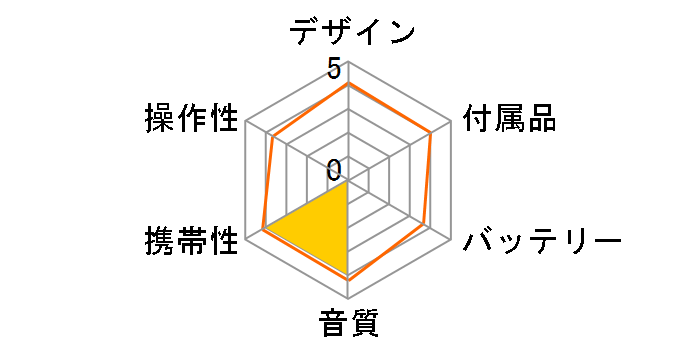 MD-ST770�̃��[�U�[���r���[