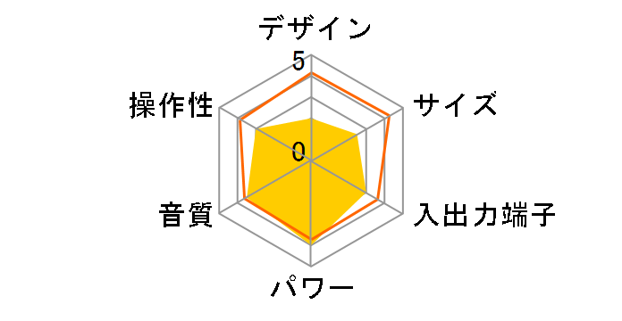 CK-11�̃��[�U�[���r���[