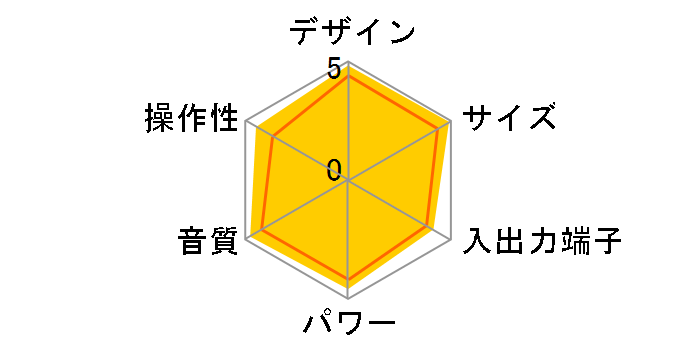 TSX-130�̃��[�U�[���r���[