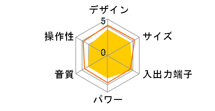 MUSIC CARRY(�~���[�W�b�N�L�����[) QT-MPA10�̃��[�U�[���r���[