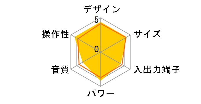 CFS-E16�̃��[�U�[���r���[