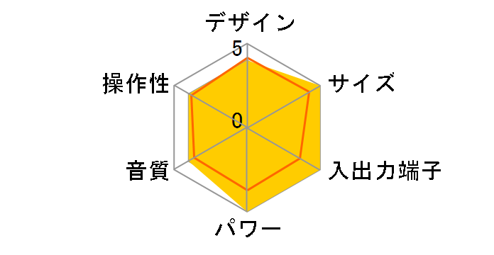 SS-D5MD-S�̃��[�U�[���r���[