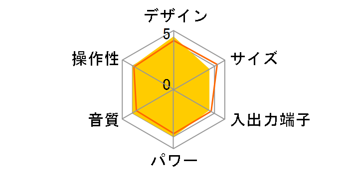 NS-W9�̃��[�U�[���r���[