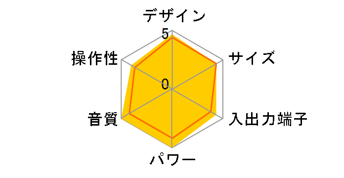 XR-FD5�̃��[�U�[���r���[