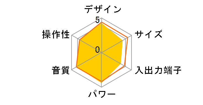 XR-MJ10�̃��[�U�[���r���[