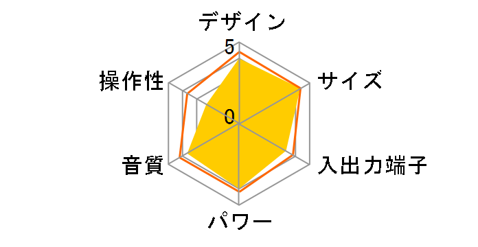 EXEMODE MS-330�̃��[�U�[���r���[