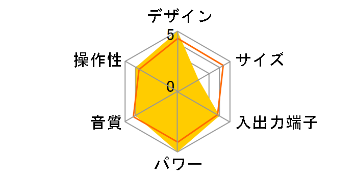 WBS-1EXII�̃��[�U�[���r���[