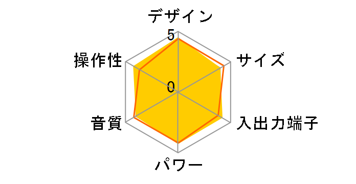 WBS-1EX�V�̃��[�U�[���r���[