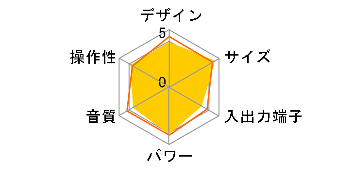 WBS-1EXIV�̃��[�U�[���r���[