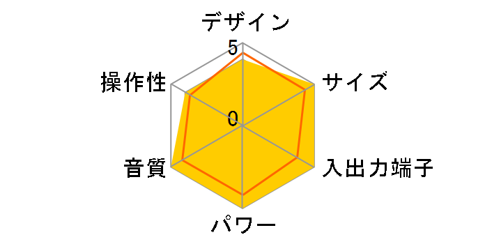 VH-55MD�̃��[�U�[���r���[