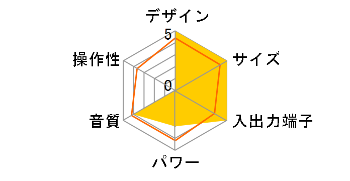 VH-7MD�̃��[�U�[���r���[