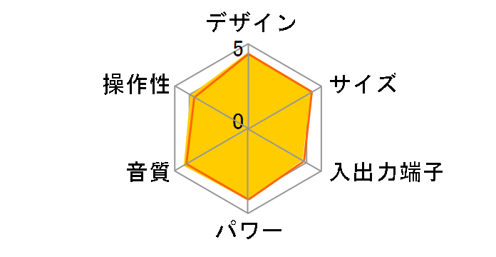 UD-A77�̃��[�U�[���r���[