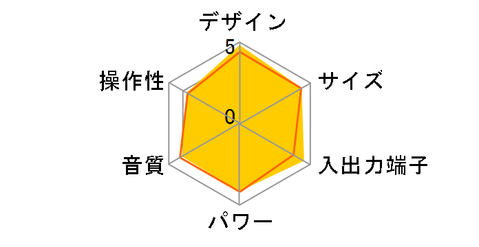 NDL-100MD�̃��[�U�[���r���[