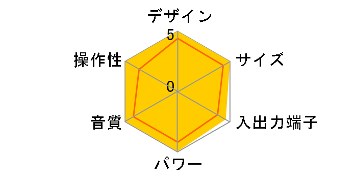 INTEC 275 (A-933/C-733/D-302E/MD-133/T-433�̃Z�b�g)�̃��[�U�[���r���[