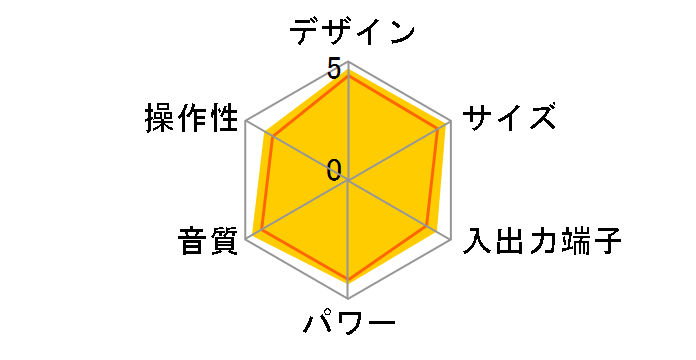 X-N9�̃��[�U�[���r���[