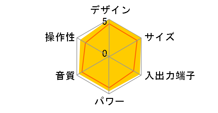 X-N9X�̃��[�U�[���r���[