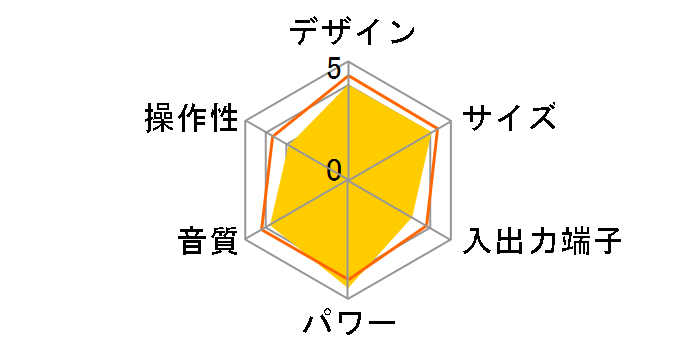 BR-NX8�̃��[�U�[���r���[