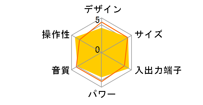 FR-N9X�̃��[�U�[���r���[