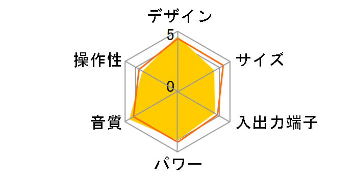 X-T1X�̃��[�U�[���r���[