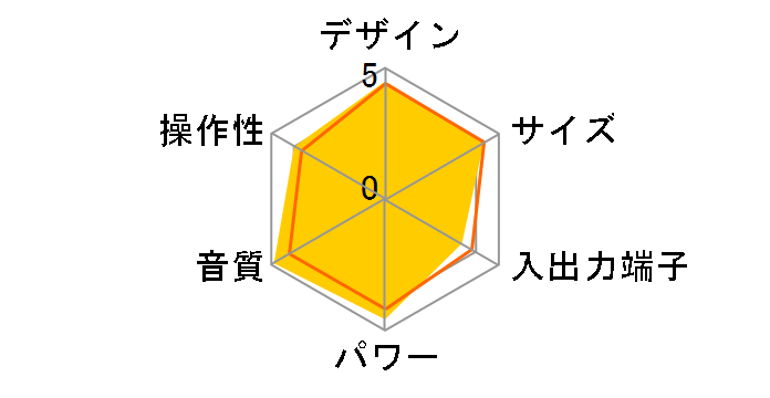 X-T1CRX�̃��[�U�[���r���[