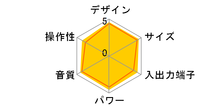 X-N7FX�̃��[�U�[���r���[