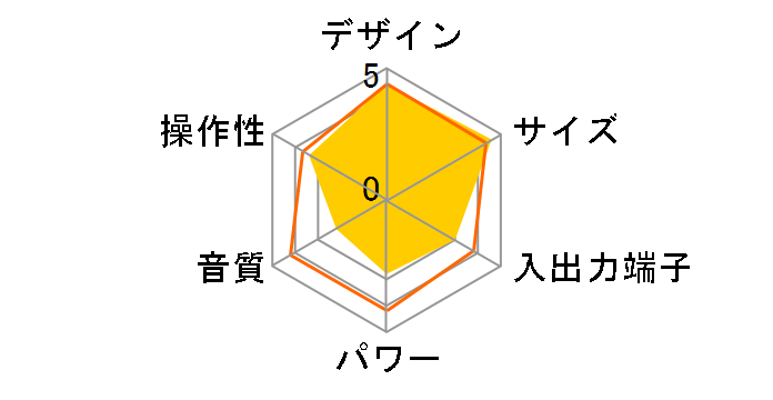 SC-PM700MD�̃��[�U�[���r���[