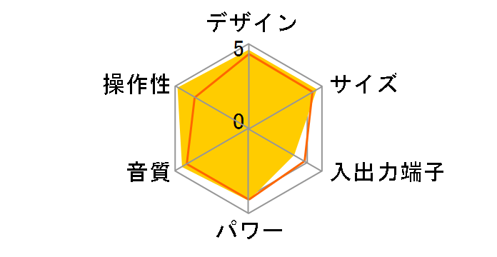 D-dock SC-HC7�̃��[�U�[���r���[