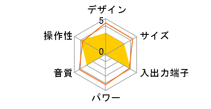 MD-X10-S�̃��[�U�[���r���[