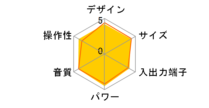 UX-W5�̃��[�U�[���r���[