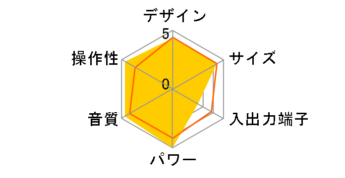 UX-Q1�̃��[�U�[���r���[