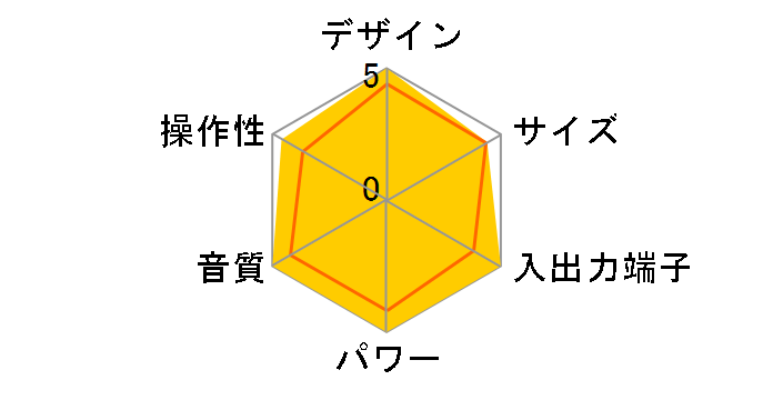 UX-QD7�̃��[�U�[���r���[