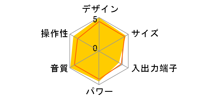 UX-Q10�̃��[�U�[���r���[