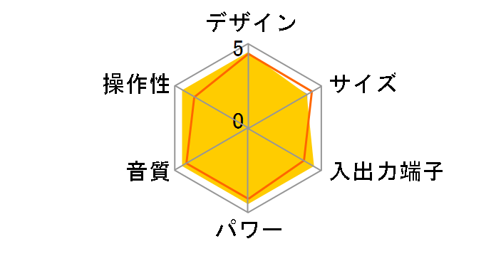 UX-QD70�̃��[�U�[���r���[