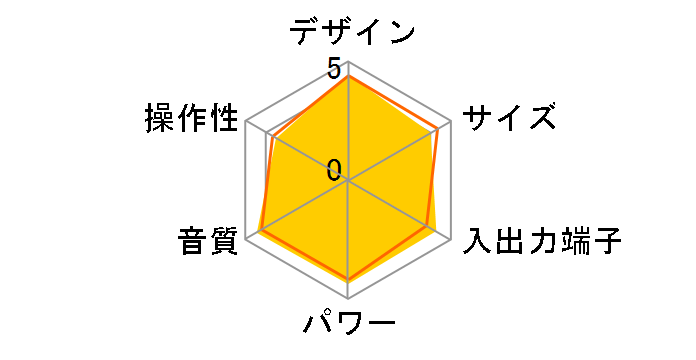 UX-WD700�̃��[�U�[���r���[