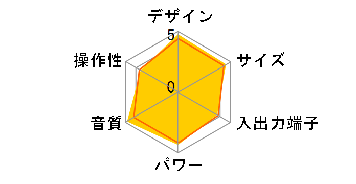 �G�e���m�@EX-A10�̃��[�U�[���r���[