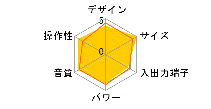 Lip Lap(���b�v���b�v) UX-HD1-M�̃��[�U�[���r���[