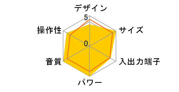 UX-QM3�̃��[�U�[���r���[