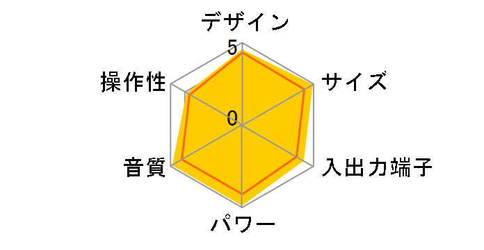 UX-GM77�̃��[�U�[���r���[