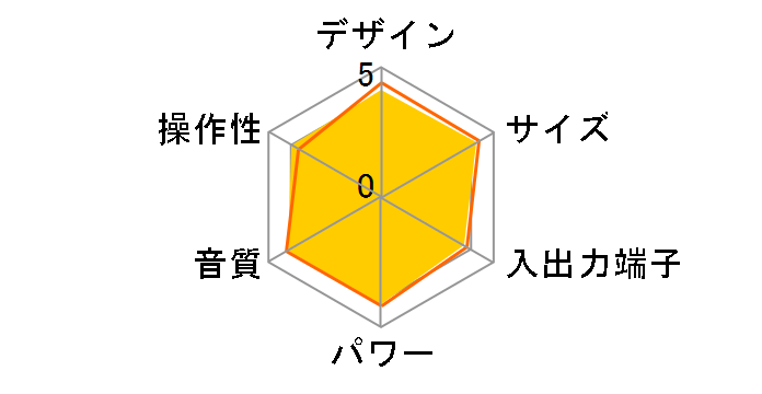 UX-Z2�̃��[�U�[���r���[