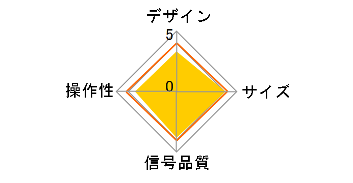 ���f�W�^���Z���N�^�[ AT-SL37 OPT�̃��[�U�[���r���[