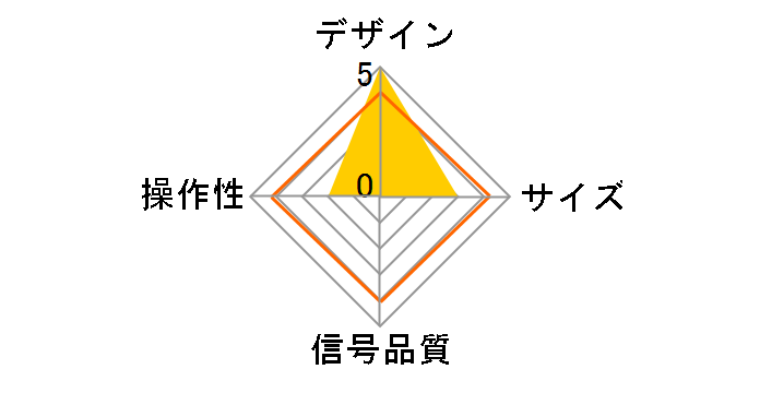 AV&�Q�[���Z���N�^�[ JX-52�̃��[�U�[���r���[