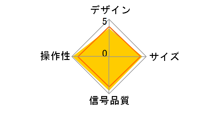 AV�Z���N�^�[ (D�[�q�Ή����f��) SB-RX300D�̃��[�U�[���r���[