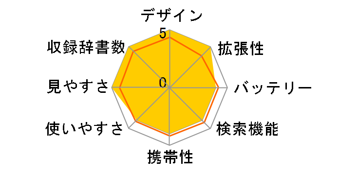 EBR-100MS�̃��[�U�[���r���[