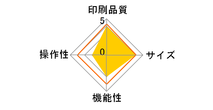 �s�[�^�b�`24�̃��[�U�[���r���[