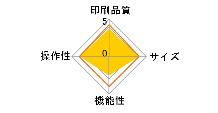 �s�[�^�b�`170(�X�^���_�[�h)�̃��[�U�[���r���[