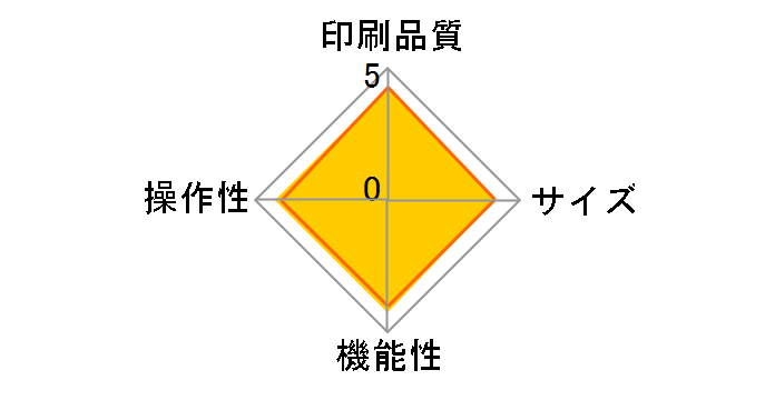 �s�[�^�b�`18N�̃��[�U�[���r���[