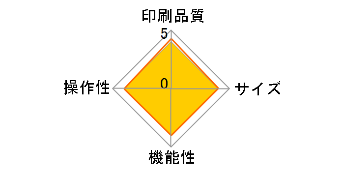 �s�[�^�b�` QL-650TD�̃��[�U�[���r���[