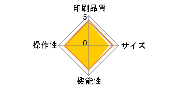 �l�[�������h KLD-300�̃��[�U�[���r���[